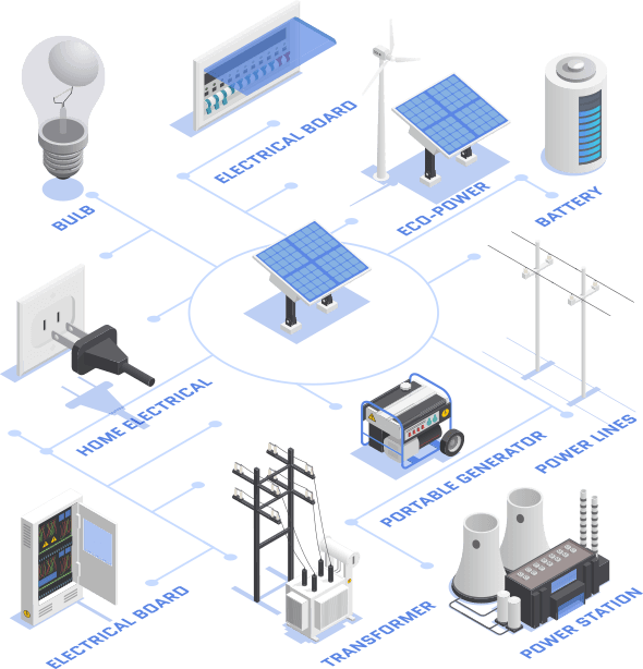 Jashoda Engineering Illustration